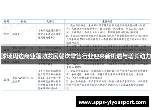 球场周边商业蓬勃发展餐饮零售行业迎来新机遇与增长动力