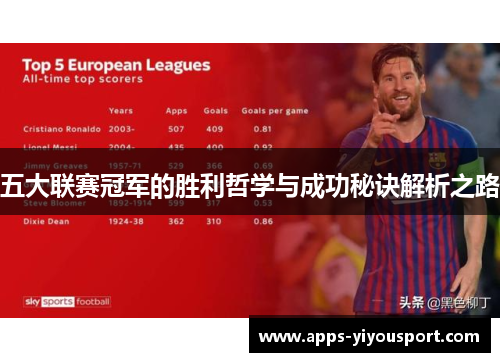 五大联赛冠军的胜利哲学与成功秘诀解析之路