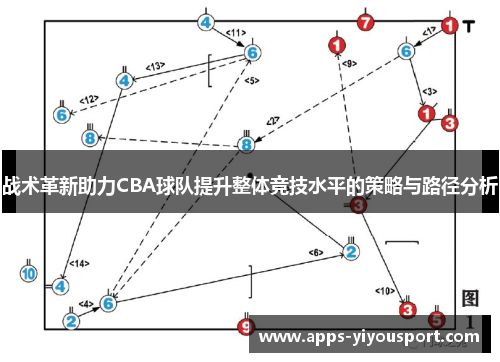 战术革新助力CBA球队提升整体竞技水平的策略与路径分析
