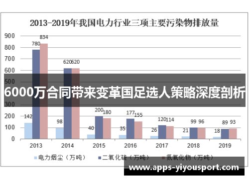 6000万合同带来变革国足选人策略深度剖析