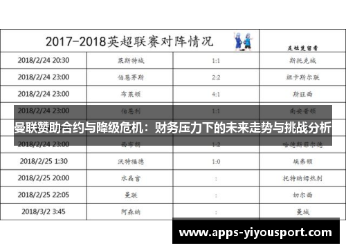 曼联赞助合约与降级危机：财务压力下的未来走势与挑战分析