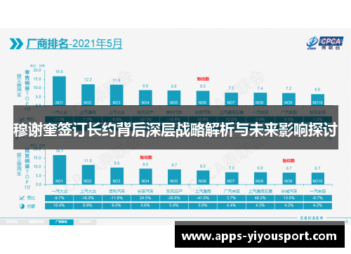 穆谢奎签订长约背后深层战略解析与未来影响探讨
