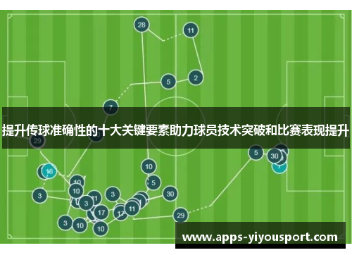 提升传球准确性的十大关键要素助力球员技术突破和比赛表现提升