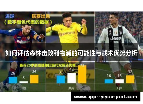 如何评估森林击败利物浦的可能性与战术优势分析