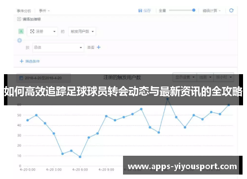 如何高效追踪足球球员转会动态与最新资讯的全攻略